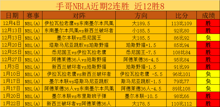 武磊受伤离,奥帅连下两,海港,星空娱乐官网,星空娱乐官网入口,星空娱乐网站,星空娱乐官网娱乐,星空娱乐,星空娱乐登录入口