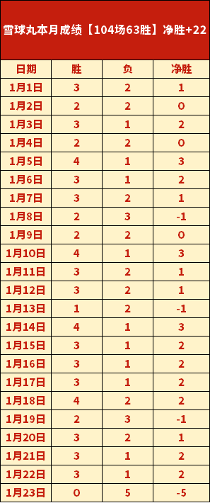 帕尔默双响,切尔西与少,一人伯恩利,星空娱乐官网,星空娱乐官网入口,星空娱乐网站,星空娱乐官网娱乐,星空娱乐,星空娱乐登录入口
