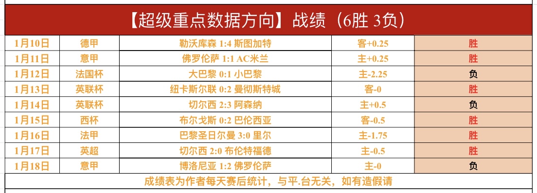 年残疾人自,行车世界锦,标赛完美落,星空娱乐官网,星空娱乐官网入口,星空娱乐网站,星空娱乐官网娱乐,星空娱乐,星空娱乐登录入口