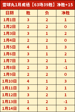 黄旭华院士,追思录,告别其珍爱,星空娱乐官网,星空娱乐官网入口,星空娱乐网站,星空娱乐官网娱乐,星空娱乐,星空娱乐登录入口