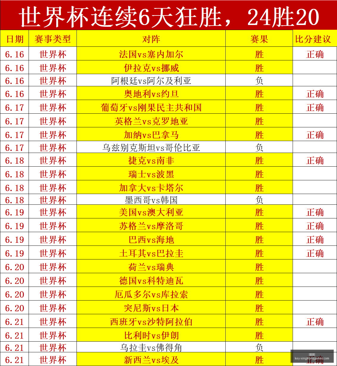 德克萨斯主,场挑战,美系王牌的,星空娱乐官网,星空娱乐App,星空娱乐活动,星空娱乐中心,星空娱乐备用