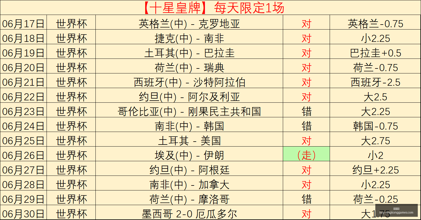德克萨斯主,场挑战,美系王牌的,星空娱乐官网,星空娱乐App,星空娱乐活动,星空娱乐中心,星空娱乐备用