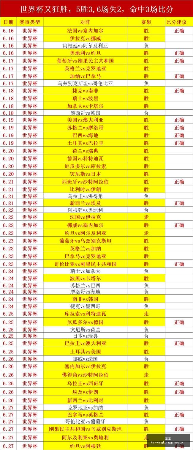 星空娱乐,星空娱乐官网,星空娱乐App,星空娱乐官网,星空娱乐App,星空娱乐活动,星空娱乐中心,星空娱乐备用