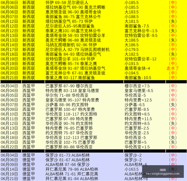 星空娱乐,星空娱乐官网,星空娱乐App,星空娱乐官网,星空娱乐App,星空娱乐活动,星空娱乐中心,星空娱乐备用