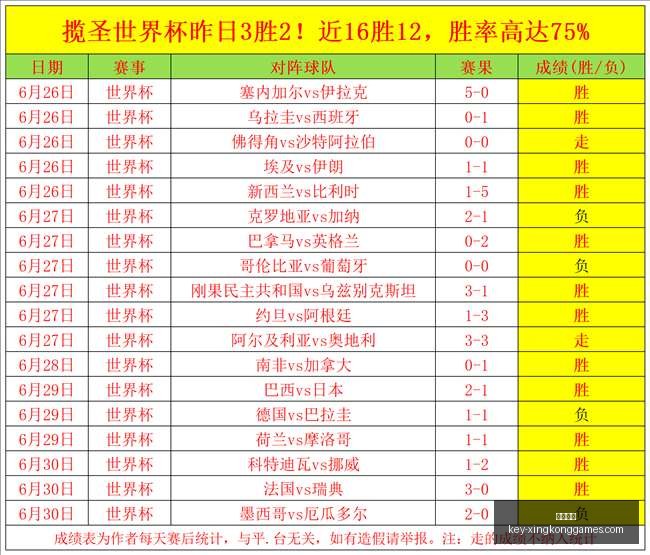 星空娱乐,星空娱乐官网,星空娱乐App,星空娱乐官网,星空娱乐App,星空娱乐活动,星空娱乐中心,星空娱乐备用