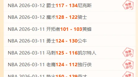 大乐透期号专家推荐：火箭爵士防守对决分析