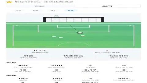 系列突变：拉塞尔戴维斯告别，后续发展疑云密布